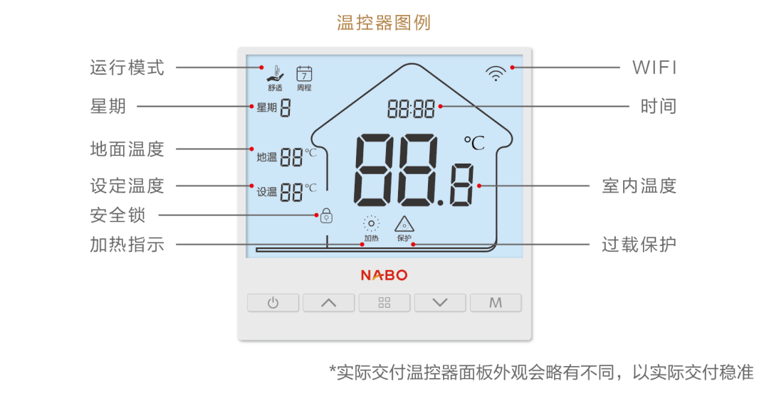 NABO纳米地暖入冬首次启动注意事项图片(图3)